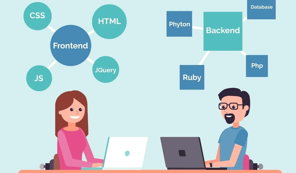 best computer language to learn in 2026